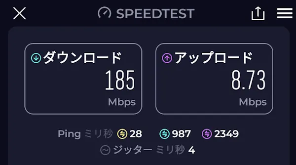 WiMAX 速度測定結果 5G回線 夕方6時台 Speed Wi-Fi DOCK 5G 01 測定場所2
