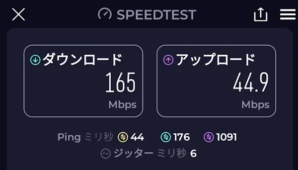 楽天モバイル 速度測定結果 5G回線 夕方6時台 Rakuten WiFi Pocket 5G 測定場所1