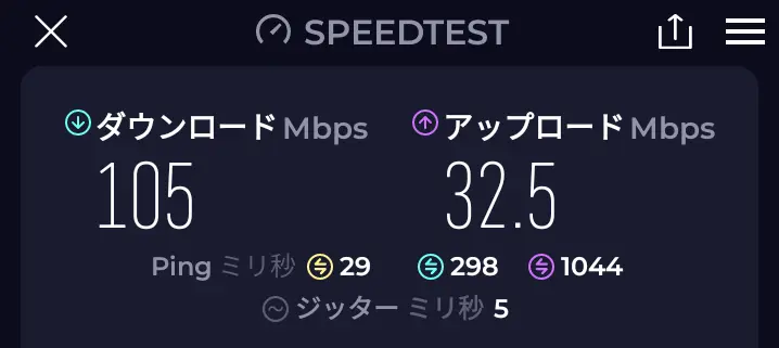 楽天ターボの通信速度 4G LTE回線 下り100Mbps以上