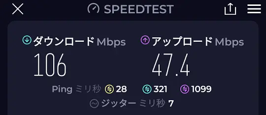 Rakuten WiFi Pocket 5G　4G LTE回線でWi-Fi接続の速度を測定した結果　早朝4時台