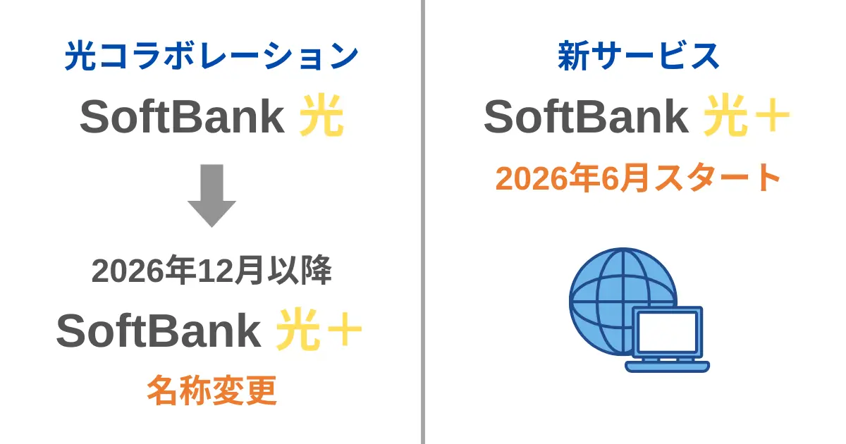 新サービスSoftBank光＋が2026年6月から提供開始